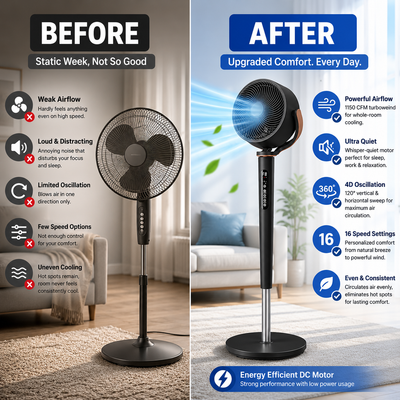 Sanovia™ Quiet Pedestal Fan