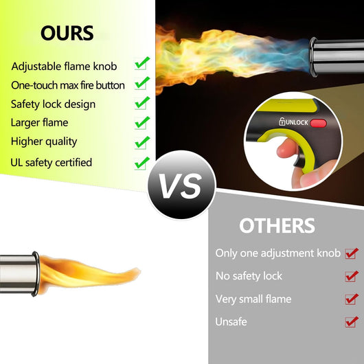 SEESE Adjustable Cooking Torch for Kitchen & BBQ