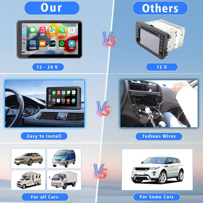 7" HD CarPlay & Android Auto Touch Screen with Backup Camera