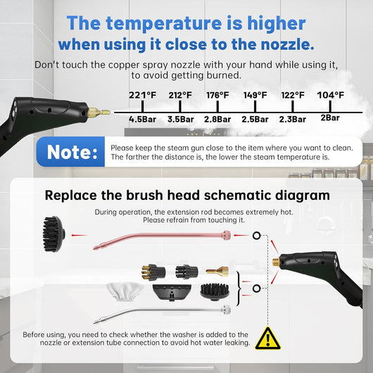 Sanovia™ Handheld Steam Cleaner