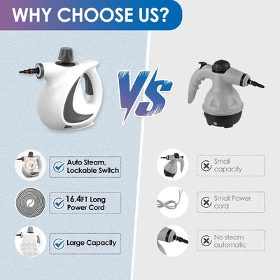 Sanovia™ Multi-Surface Handheld Steam Cleaner