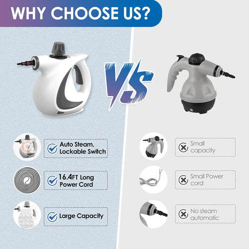 Sanovia™ Multi-Surface Handheld Steam Cleaner