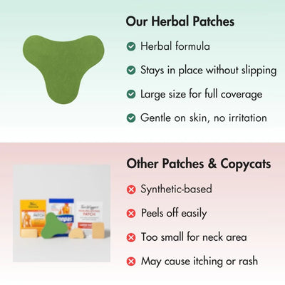 Sanovia™ - Herbal Neck Pain Patches