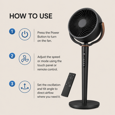 Sanovia™ Quiet Pedestal Fan