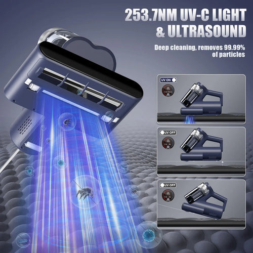 Sanovia™ Mattress Vacuum Cleaner