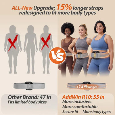 Sanovia™ Lymphatic Drainage Massage Belt