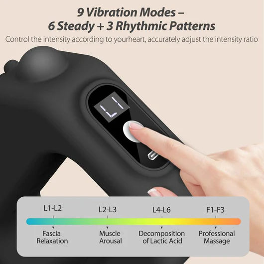 Sanovia™ Lymphatic Drainage Massage Belt