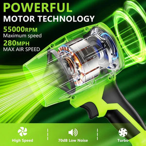 Ultra-Light 1.45 lb Design
